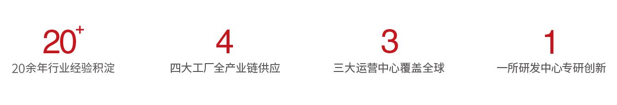 关于我们 -网页.jpg